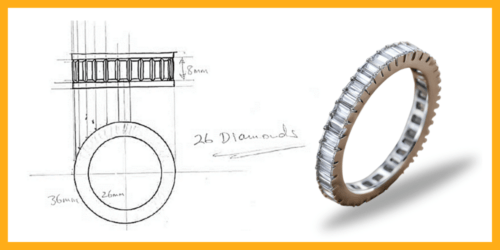 Picture of a ring being foreshortened in sketch